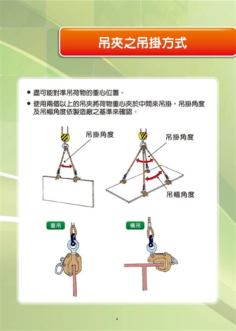 犯小人 意思 吊掛角度計算